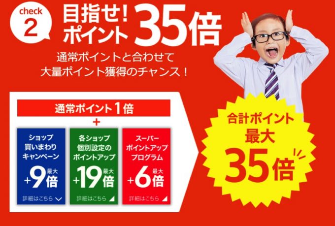 今年も楽天スーパーセールでふるさと納税