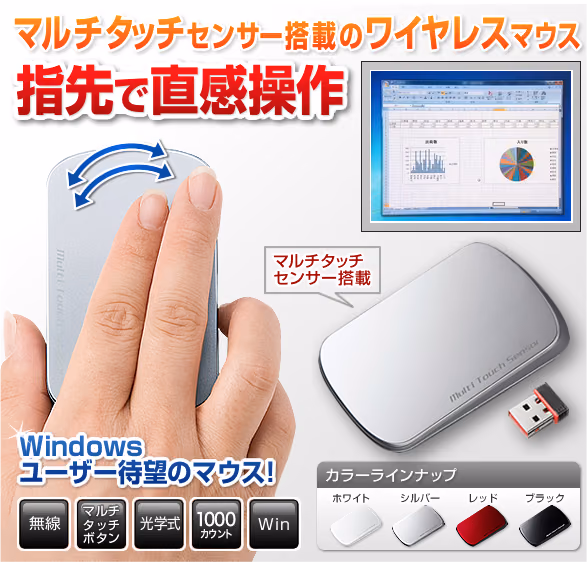Multitouch