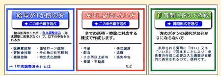 E tax5