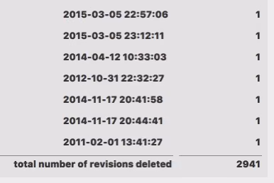 Optimize Database Way2Go WordPress 2017 08 30 14 25 21